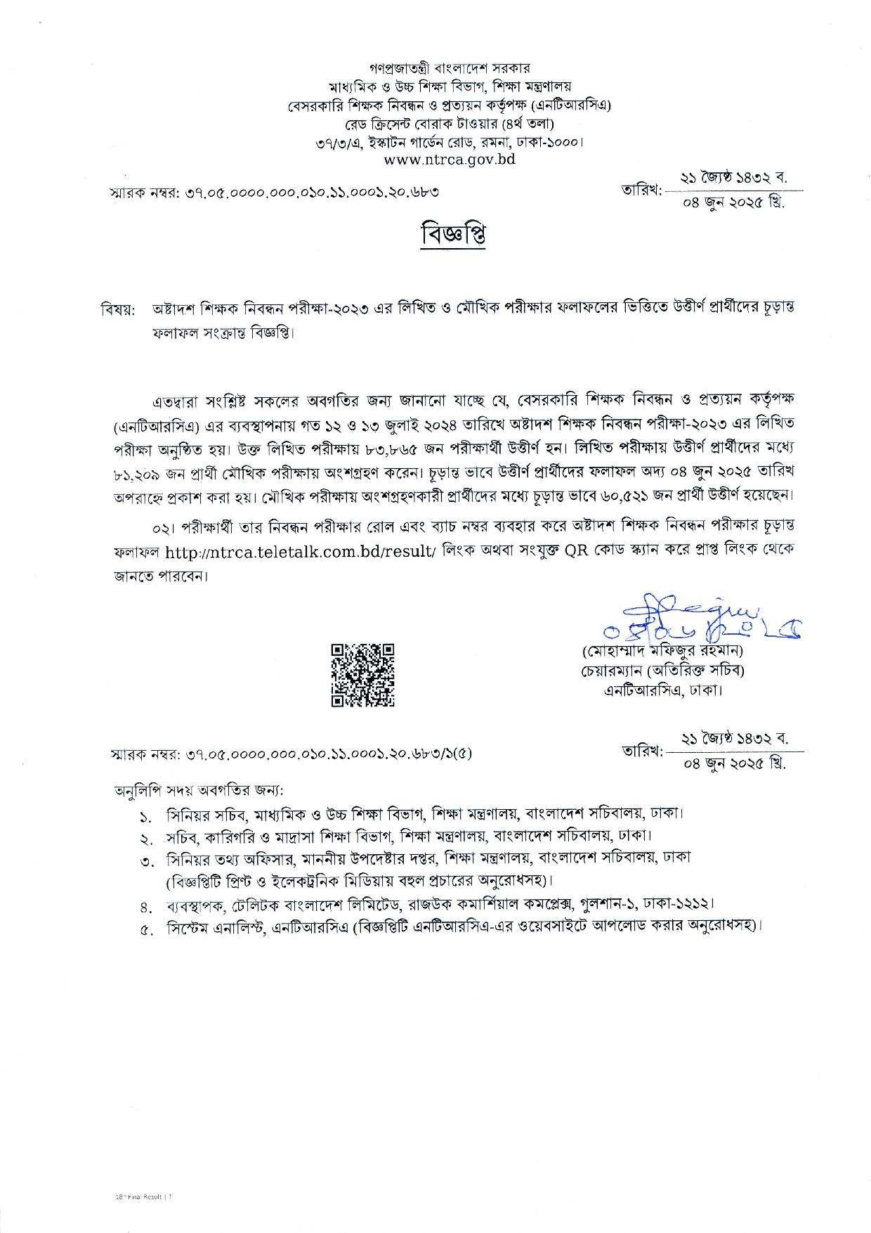 18th NTRCA Final Result